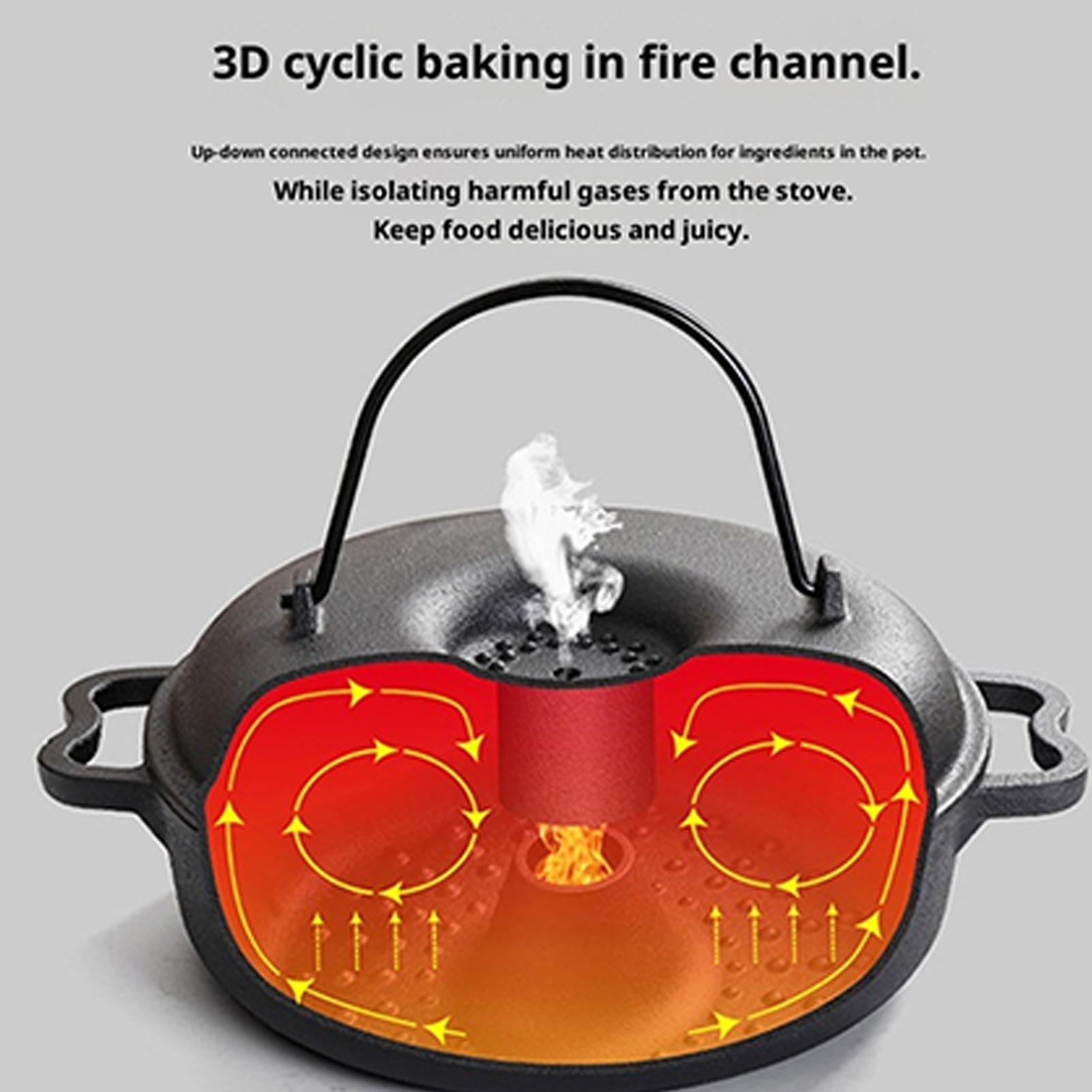 Cauldron Pot for Cooking Non-S - Camp Dutch Oven Cast recension och pris
