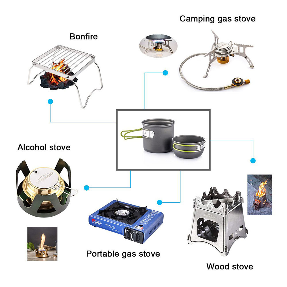 Ultralight Camping Pots Cookwa - Camping Cooking Gear Set recension och pris